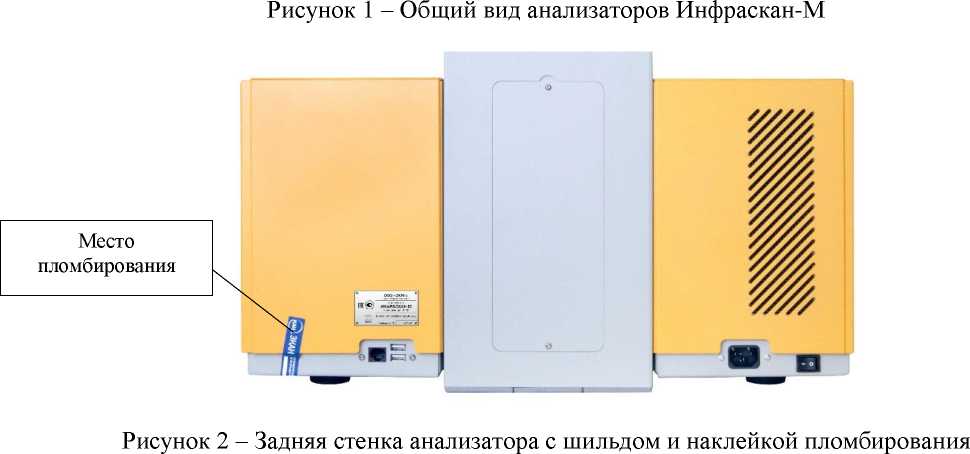 Приказ Росстандарта №216 от 05.02.2026, https://oei-analitika.ru