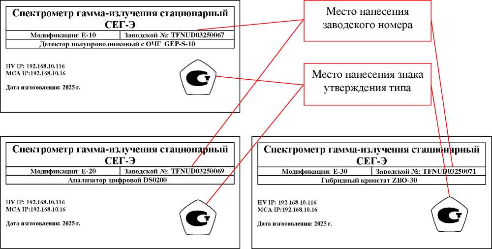 Приказ Росстандарта №229 от 06.02.2026, https://oei-analitika.ru 