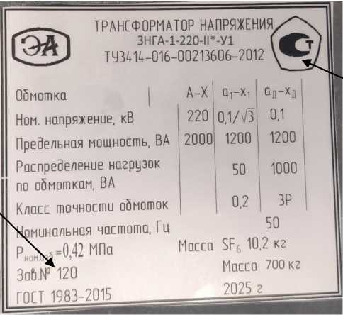 Приказ Росстандарта №251 от 13.02.2026, https://oei-analitika.ru 