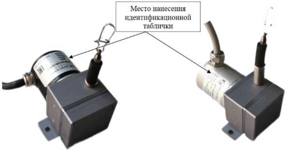 Приказ Росстандарта №255 от 13.02.2026, https://oei-analitika.ru 