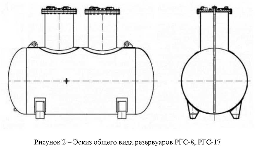 Приказ Росстандарта №255 от 13.02.2026, https://oei-analitika.ru