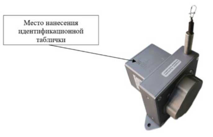 Приказ Росстандарта №255 от 13.02.2026, https://oei-analitika.ru 