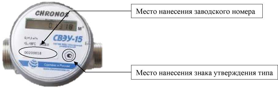 Приказ Росстандарта №267 от 16.02.2026, https://oei-analitika.ru 