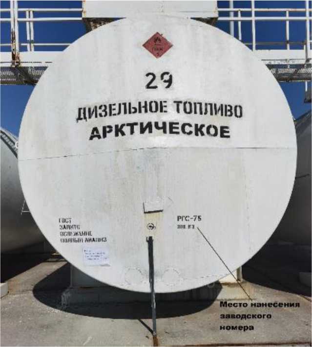 Приказ Росстандарта №271 от 17.02.2026, https://oei-analitika.ru 