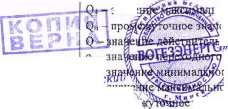 Приказ Росстандарта №275 от 17.02.2026, https://oei-analitika.ru 