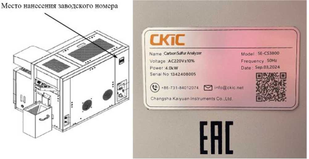 Приказ Росстандарта №281 от 18.02.2026, https://oei-analitika.ru 