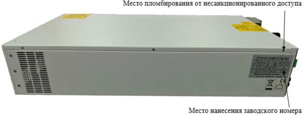 Приказ Росстандарта №281 от 18.02.2026, https://oei-analitika.ru 