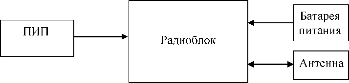 Приказ Росстандарта №319 от 24.02.2026, https://oei-analitika.ru 