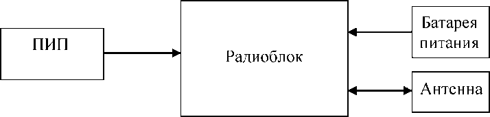 Приказ Росстандарта №319 от 24.02.2026, https://oei-analitika.ru 