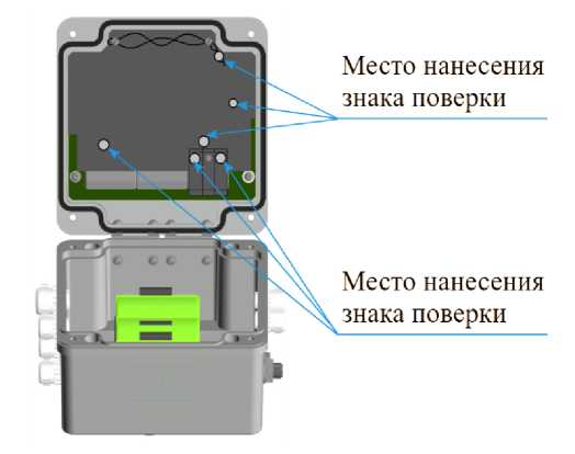 Приказ Росстандарта №366 от 03.03.2026, https://oei-analitika.ru 