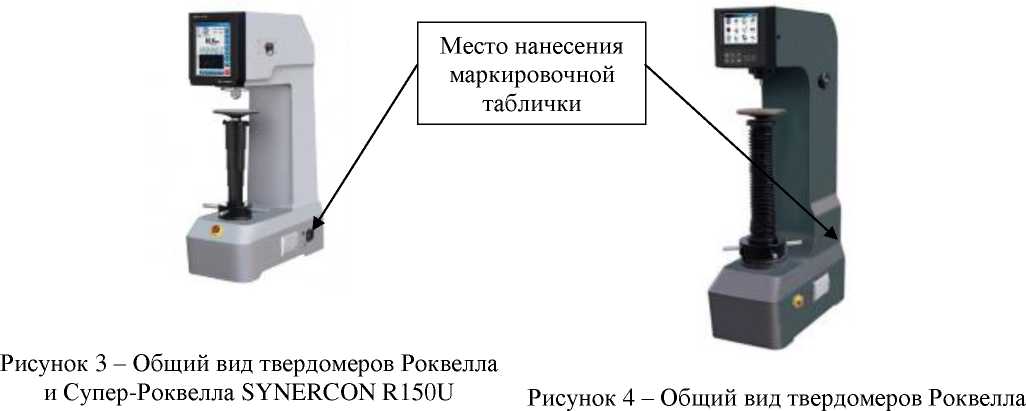Приказ Росстандарта №394 от 05.03.2026, https://oei-analitika.ru 