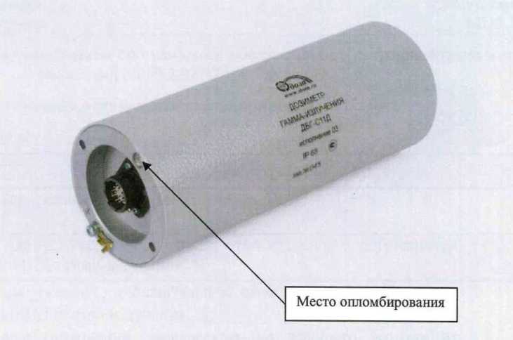 Приказ Росстандарта №430 от 10.03.2026, https://oei-analitika.ru 