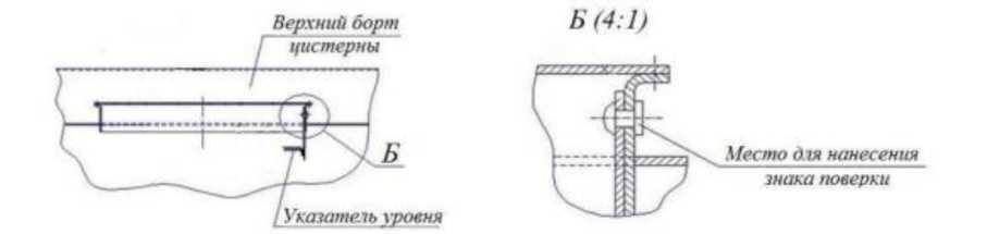 Приказ Росстандарта №436 от 10.03.2026, https://oei-analitika.ru 