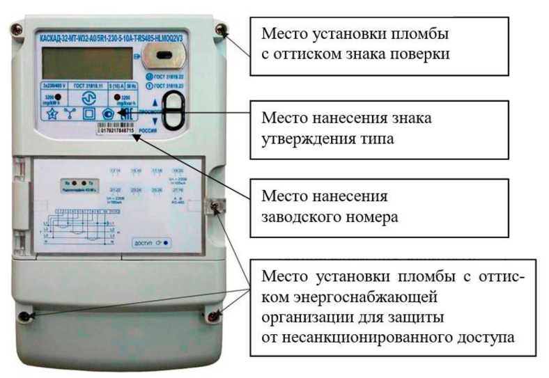 Приказ Росстандарта №447 от 11.03.2026, https://oei-analitika.ru 