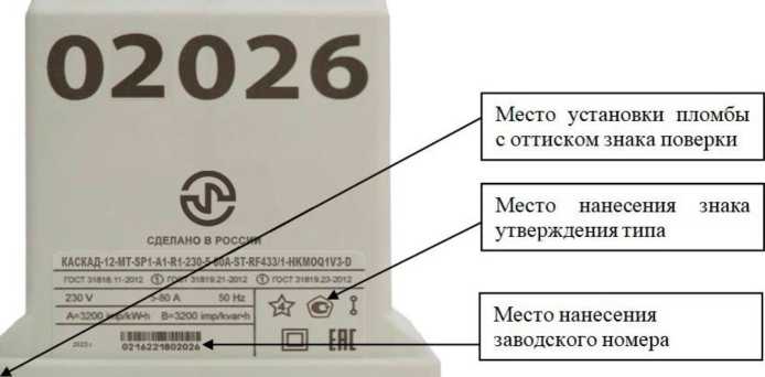Приказ Росстандарта №452 от 11.03.2026, https://oei-analitika.ru