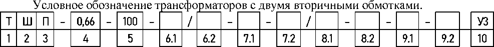 Приказ Росстандарта №453 от 11.03.2026, https://oei-analitika.ru 