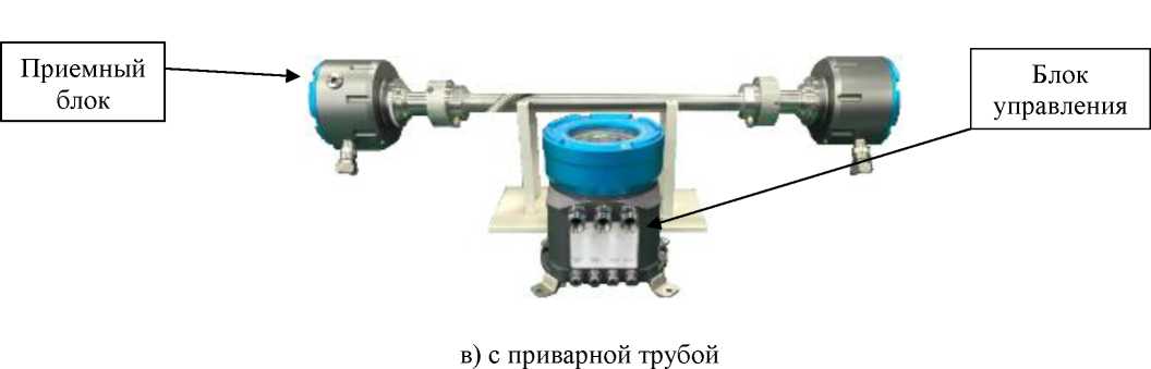 Приказ Росстандарта №453 от 11.03.2026, https://oei-analitika.ru 