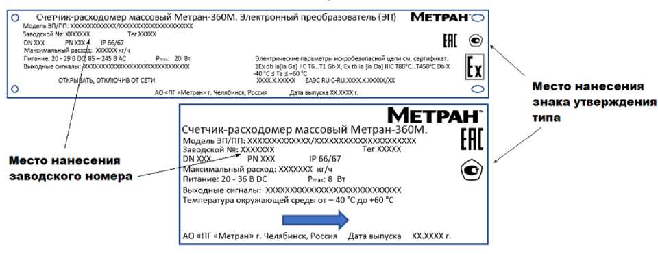Приказ Росстандарта №461 от 12.03.2026, https://oei-analitika.ru 