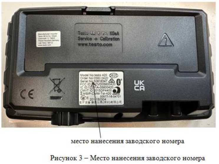 Приказ Росстандарта №476 от 16.03.2026, https://oei-analitika.ru 