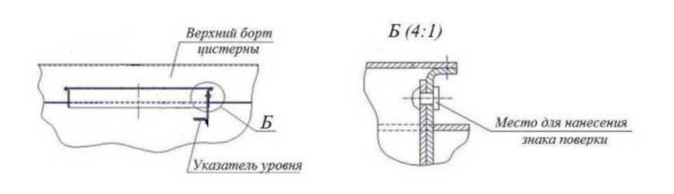 Приказ Росстандарта №481 от 16.03.2026, https://oei-analitika.ru 