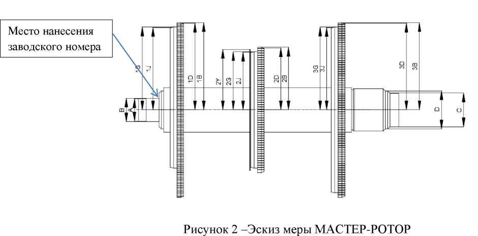 Приказ Росстандарта №481 от 16.03.2026, https://oei-analitika.ru 