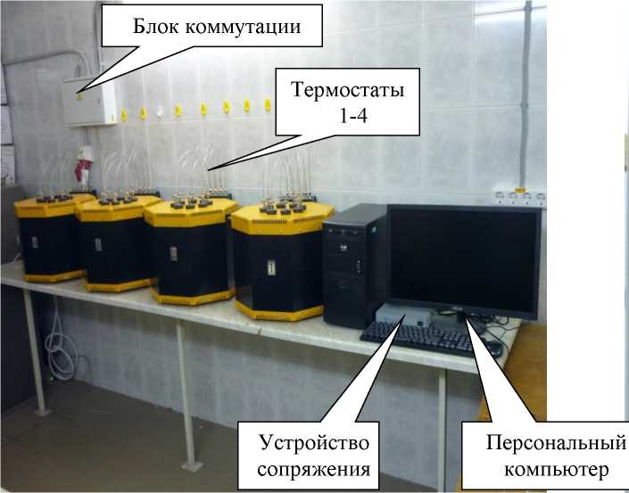 Приказ Росстандарта №506 от 18.03.2026, https://oei-analitika.ru