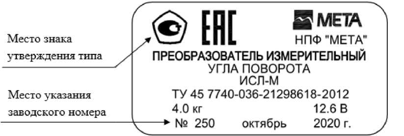 Приказ Росстандарта №522 от 20.03.2026, https://oei-analitika.ru 