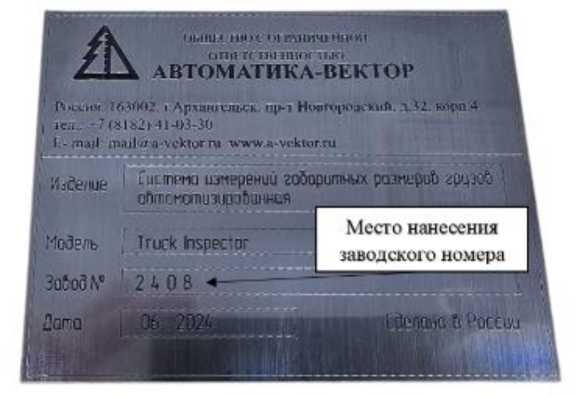 Приказ Росстандарта №524 от 20.03.2026, https://oei-analitika.ru 