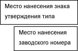 Приказ Росстандарта №524 от 20.03.2026, https://oei-analitika.ru