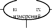 Приказ Росстандарта №532 от 23.03.2026, https://oei-analitika.ru