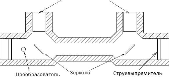 Приказ Росстандарта №549 от 23.03.2026, https://oei-analitika.ru 