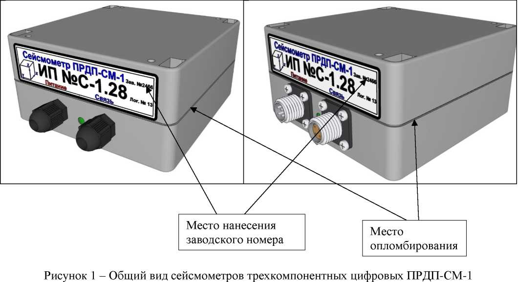 Приказ Росстандарта №558 от 23.03.2026, https://oei-analitika.ru 