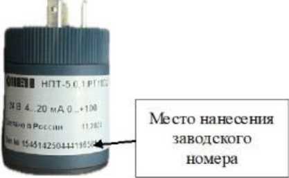 Приказ Росстандарта №561 от 24.03.2026, https://oei-analitika.ru 