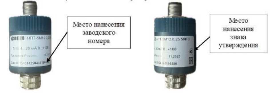 Приказ Росстандарта №561 от 24.03.2026, https://oei-analitika.ru 