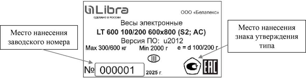 Приказ Росстандарта №593 от 26.03.2026, https://oei-analitika.ru