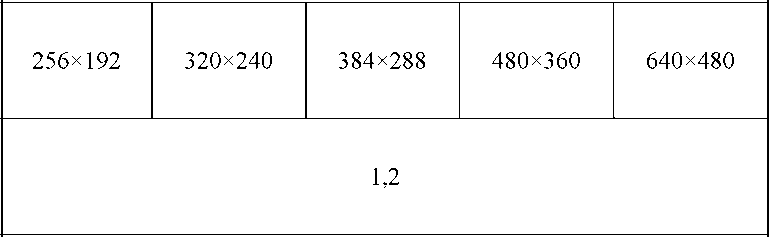 Приказ Росстандарта №601 от 30.03.2026, https://oei-analitika.ru