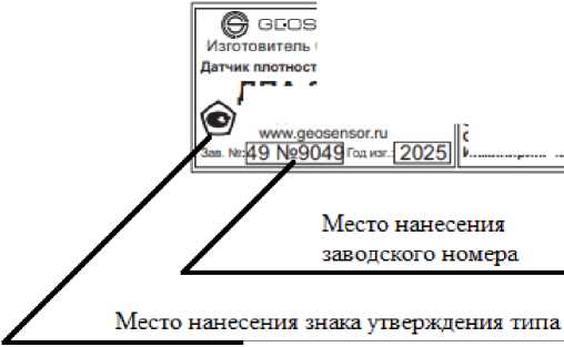 Приказ Росстандарта №601 от 30.03.2026, https://oei-analitika.ru 