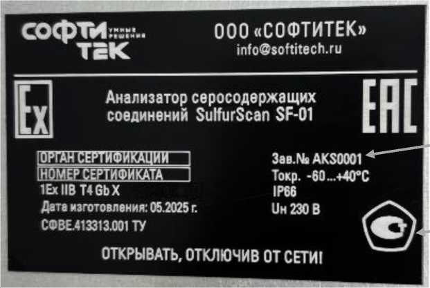 Приказ Росстандарта №601 от 30.03.2026, https://oei-analitika.ru 