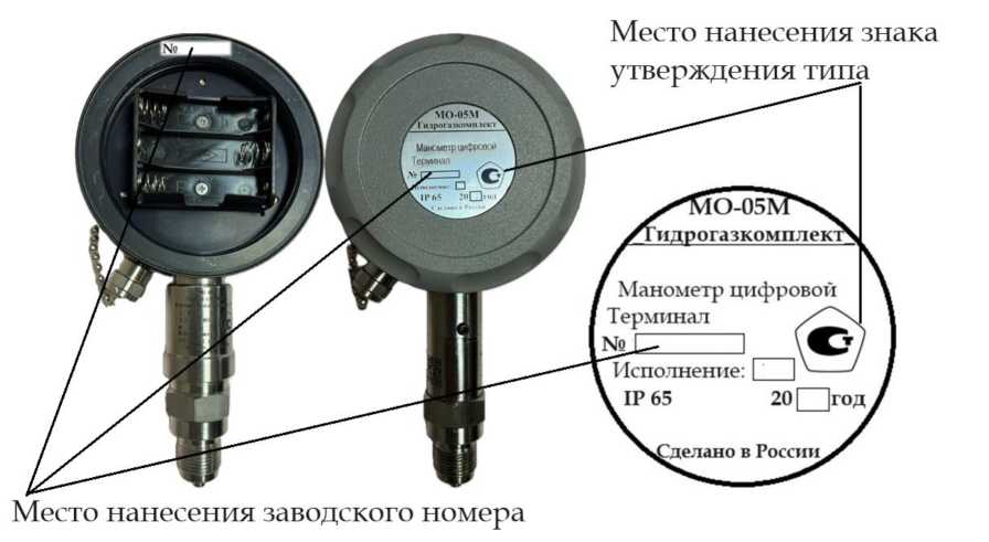 Приказ Росстандарта №622 от 31.03.2026, https://oei-analitika.ru 