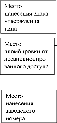 Приказ Росстандарта №622 от 31.03.2026, https://oei-analitika.ru