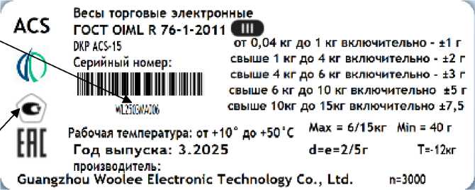 Приказ Росстандарта №632 от 01.04.2026, https://oei-analitika.ru 