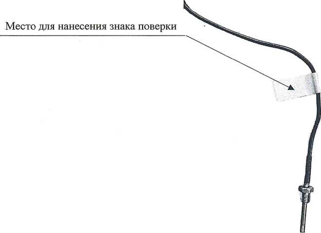 Приказ Росстандарта №642 от 02.04.2026, https://oei-analitika.ru 