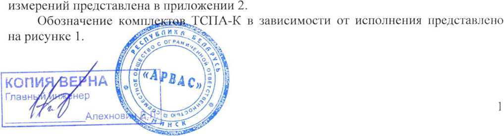 Приказ Росстандарта №642 от 02.04.2026, https://oei-analitika.ru