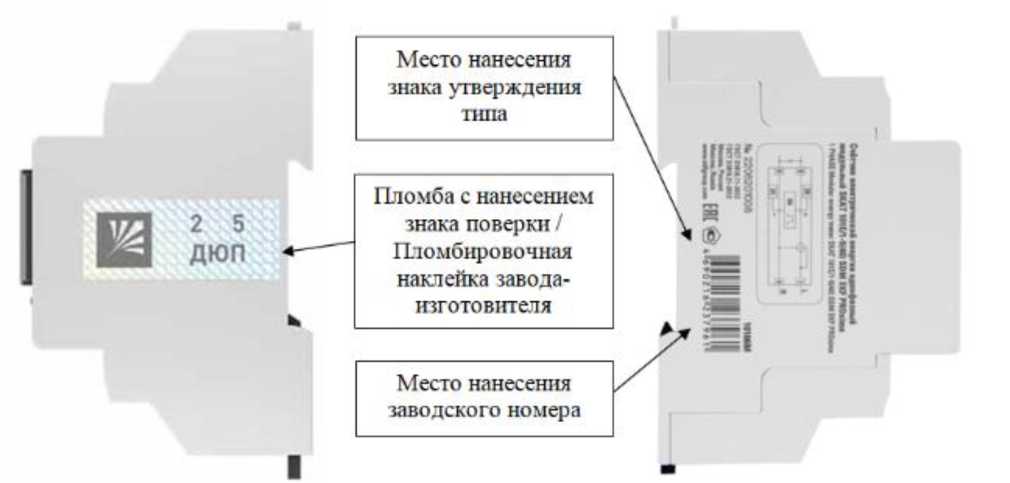 Приказ Росстандарта №649 от 02.04.2026, https://oei-analitika.ru 