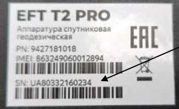 Приказ Росстандарта №656 от 03.04.2026, https://oei-analitika.ru 