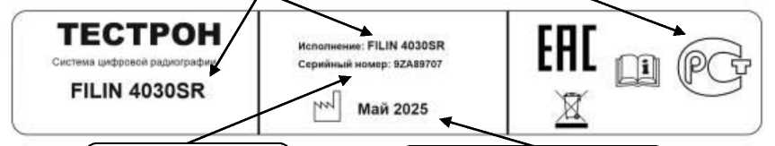 Приказ Росстандарта №656 от 03.04.2026, https://oei-analitika.ru 