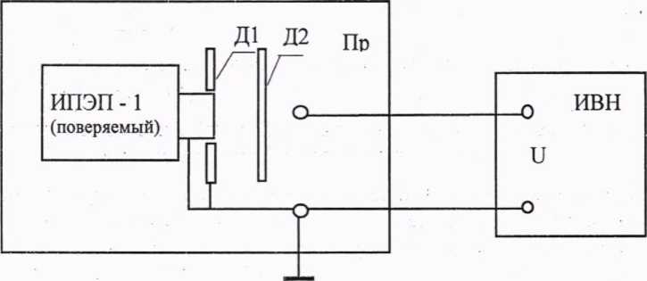 Приказ Росстандарта №665 от 06.04.2026, https://oei-analitika.ru