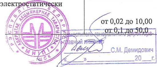 Приказ Росстандарта №665 от 06.04.2026, https://oei-analitika.ru