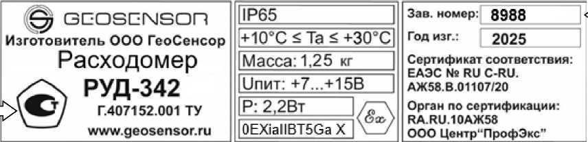 Приказ Росстандарта №675 от 07.04.2026, https://oei-analitika.ru 
