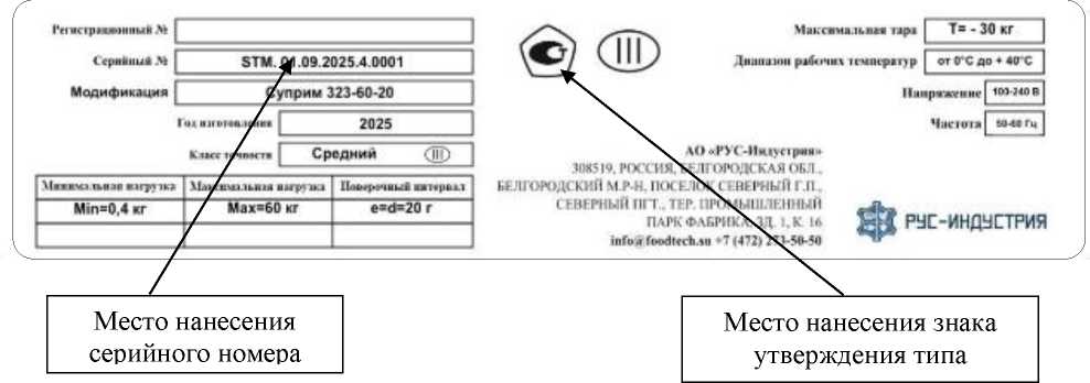 Приказ Росстандарта №675 от 07.04.2026, https://oei-analitika.ru 